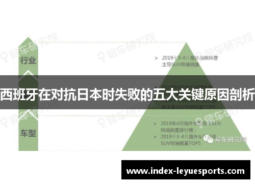 西班牙在对抗日本时失败的五大关键原因剖析