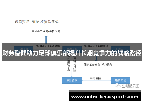 财务稳健助力足球俱乐部提升长期竞争力的战略路径 财务稳健助力足球俱乐部提升长期竞争力的战略路径