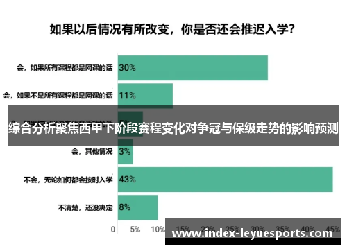 综合分析聚焦西甲下阶段赛程变化对争冠与保级走势的影响预测 综合分析聚焦西甲下阶段赛程变化对争冠与保级走势的影响预测