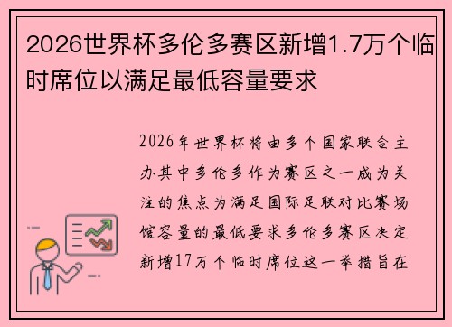 2026世界杯多伦多赛区新增1.7万个临时席位以满足最低容量要求