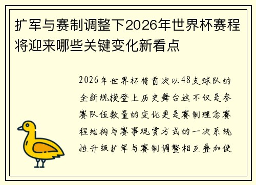 扩军与赛制调整下2026年世界杯赛程将迎来哪些关键变化新看点 扩军与赛制调整下2026年世界杯赛程将迎来哪些关键变化新看点